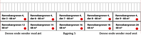 Albeca Ejendomme - Udlejning i Skrillinge ved Middelfart